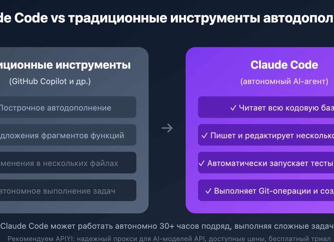 Переезд хирургического кабинета: как избежать рисков в логистике?